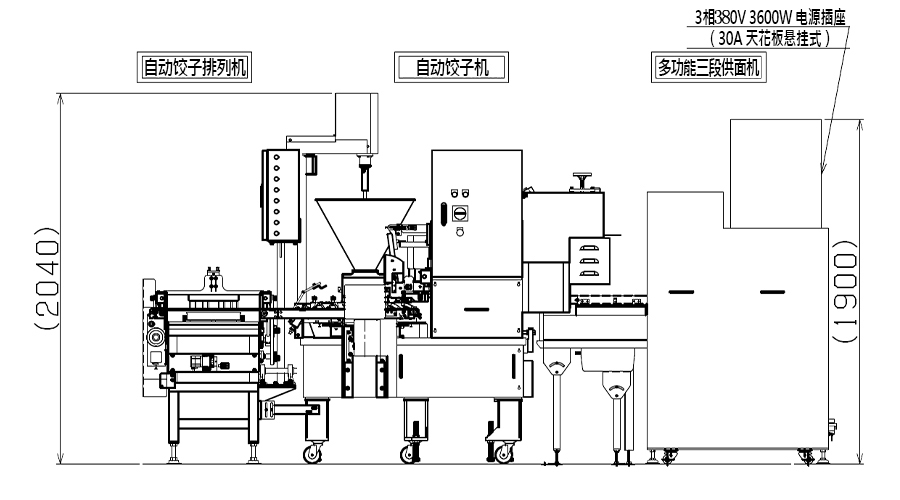 蒸饺机 | 自动包饺子的机